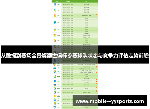 从数据到赛场全景解读世俱杯参赛球队状态与竞争力评估走势前瞻