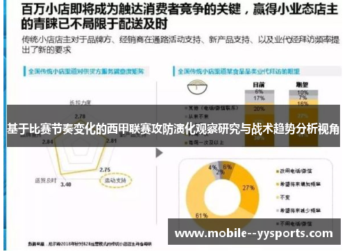 基于比赛节奏变化的西甲联赛攻防演化观察研究与战术趋势分析视角 基于比赛节奏变化的西甲联赛攻防演化观察研究与战术趋势分析视角
