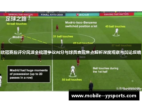 欧冠赛后评分风波全梳理争议判分与球员表现焦点解析深度观察与舆论反响