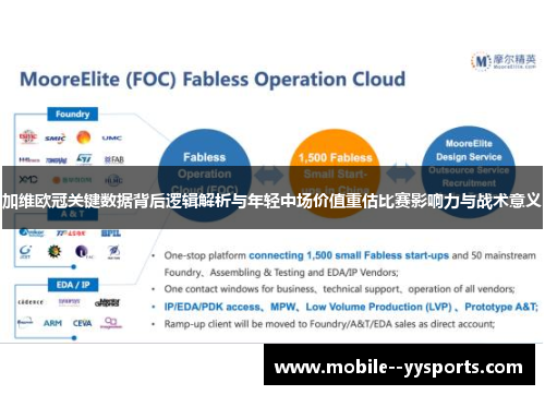加维欧冠关键数据背后逻辑解析与年轻中场价值重估比赛影响力与战术意义 加维欧冠关键数据背后逻辑解析与年轻中场价值重估比赛影响力与战术意义