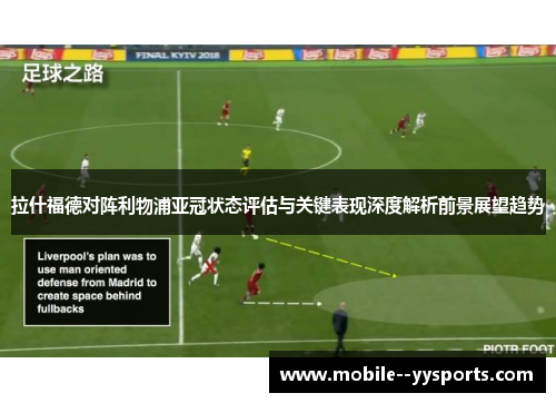 拉什福德对阵利物浦亚冠状态评估与关键表现深度解析前景展望趋势 拉什福德对阵利物浦亚冠状态评估与关键表现深度解析前景展望趋势