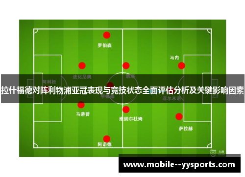 拉什福德对阵利物浦亚冠表现与竞技状态全面评估分析及关键影响因素
